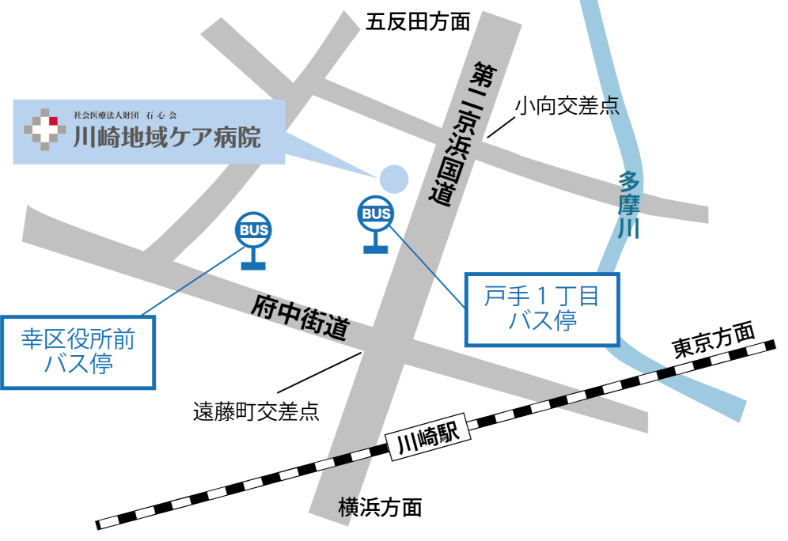 バスのご案内
